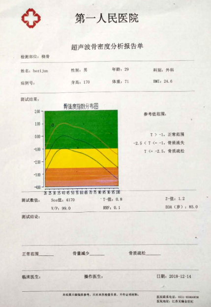 寧夏骨密度檢測儀廠家直銷看看醫(yī)生是如何解讀骨密度檢測報告單上的數(shù)值